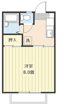 ラプラス西長野(1K/1階)の間取り写真