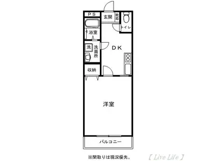 フラワーバスケット(1K/2階)の間取り写真