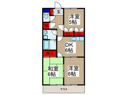 スカイハイツ澤田(3DK/1階)の間取り写真