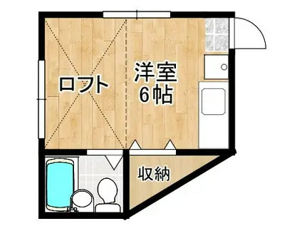 西大泉ハイツ(ワンルーム/2階)の間取り写真