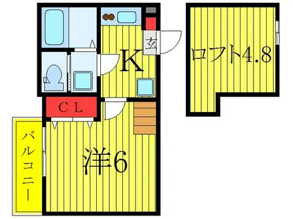 LUMINARE 蕨(1K/2階)の間取り写真