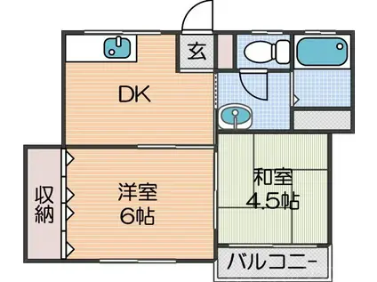 大西マンション(2DK/3階)の間取り写真
