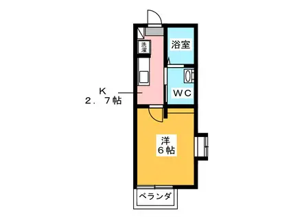 ファミーユコトブキ(1K/2階)の間取り写真