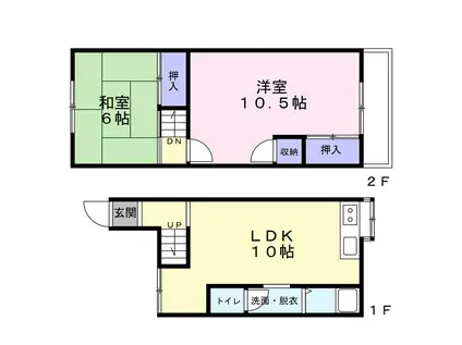 古新ハイツ(2LDK/1階)の間取り写真