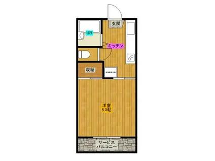 エステートアカデミー(1DK/1階)の間取り写真