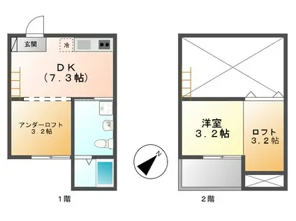 LA VITA(1DK/1階)の間取り写真