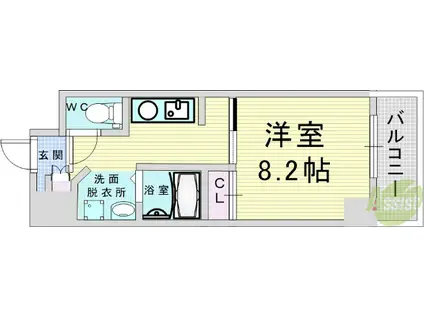 ドゥーエ本庄(1K/3階)の間取り写真