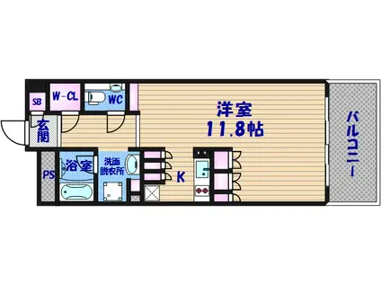 ガリレイ新町(ワンルーム/8階)の間取り写真