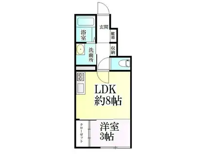 シルバーフォレスト(1LDK/1階)の間取り写真