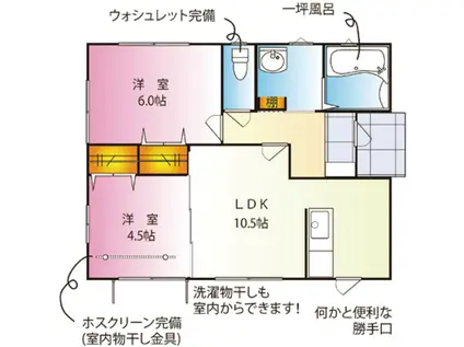 オークフラットII(2LDK/1階)の間取り写真