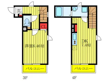 ALBA CASA 池袋本町(1DK/3階)の間取り写真