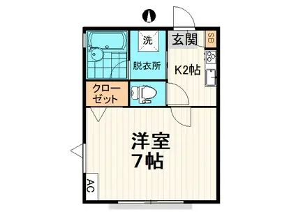 メゾンドKIII(1K/1階)の間取り写真