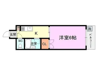 DO九条I(1K/8階)の間取り写真