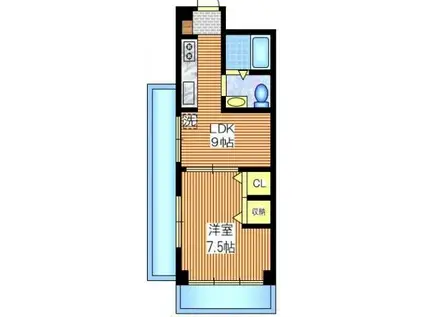田頭ビル(1DK/4階)の間取り写真