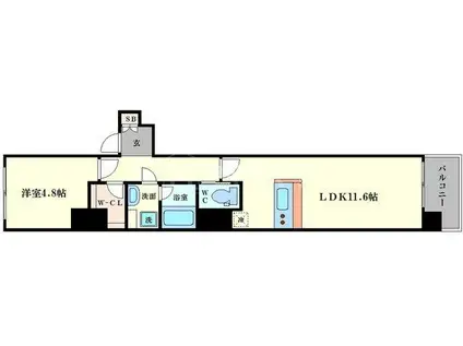 リッツスクエアゲイトキューブ(1LDK/2階)の間取り写真