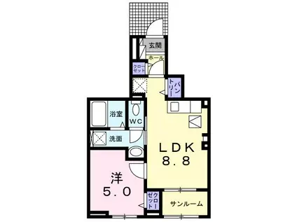 アネモスヒルズ天理I(1LDK/1階)の間取り写真