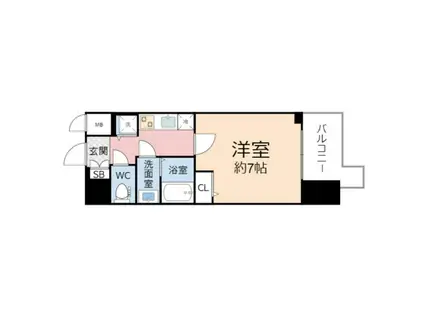 S-RESIDENCE天満グレイシス(1K/2階)の間取り写真