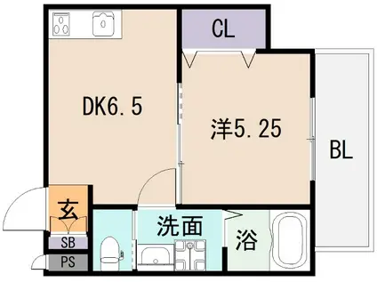 コラッジオ小若江(1DK/2階)の間取り写真