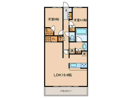 ザ・ガーデンズ東京王子 エアリーコート(2LDK/9階)の間取り写真