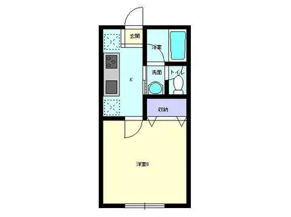 ミントハウス(1K/2階)の間取り写真