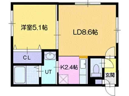 テラーザ新札幌(1LDK/2階)の間取り写真