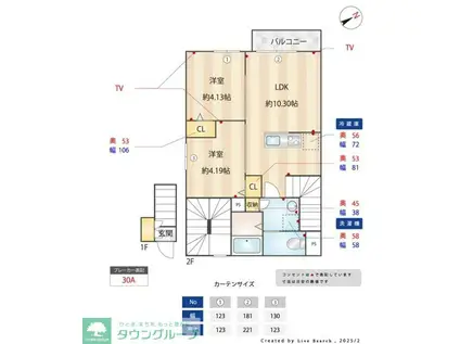 ミハス中野新井薬師III(2LDK/2階)の間取り写真