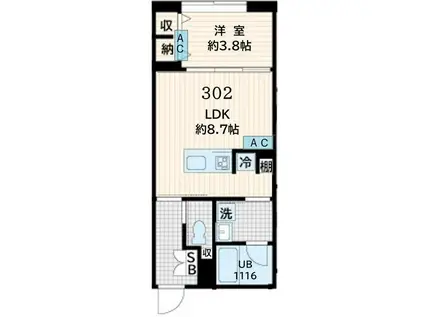 FULLA恵比寿(1LDK/2階)の間取り写真