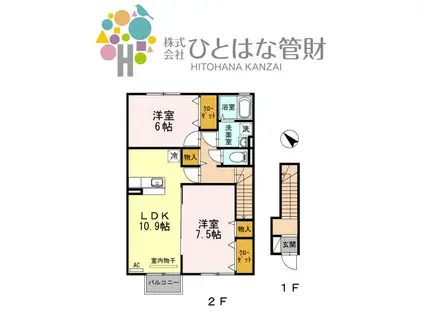 プランドール A(2LDK/2階)の間取り写真