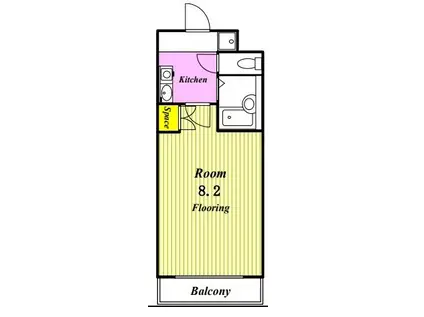 メゾン・ド・エクレール(1K/7階)の間取り写真