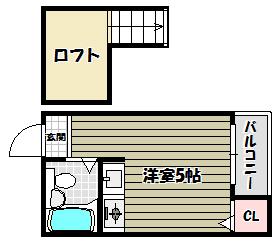 ヴィクトリアコート北野田(ワンルーム/2階)の間取り写真