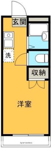 キュービック湘南壱番館(ワンルーム/3階)の間取り写真