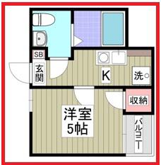 リュクサーヴ南千住(1K/1階)の間取り写真