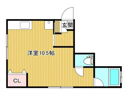 糸きんハウス(ワンルーム/2階)の間取り写真