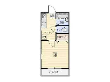 プロムナードハイツ(1K/2階)の間取り写真