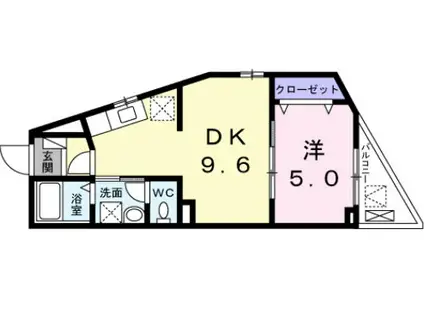 チトセ カーサ(1DK/3階)の間取り写真