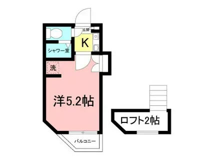 NOZU稲城B棟(1K/1階)の間取り写真