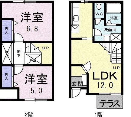 フォレステージB(2LDK/1階)の間取り写真