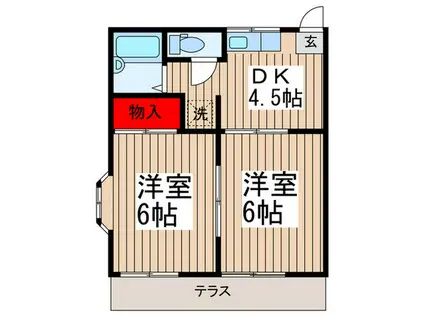 河村ハイツ(2DK/1階)の間取り写真