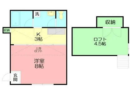 ハウスシードIII(1K/2階)の間取り写真