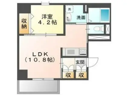 ブリエ ロッシュ(1LDK/5階)の間取り写真