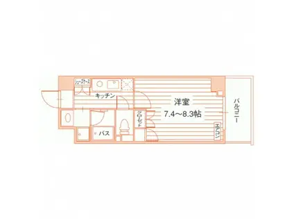 ユニオーレス代田(1K/2階)の間取り写真