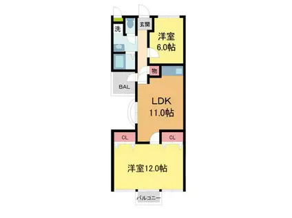 サンヒルズ芦屋I(2LDK/5階)の間取り写真