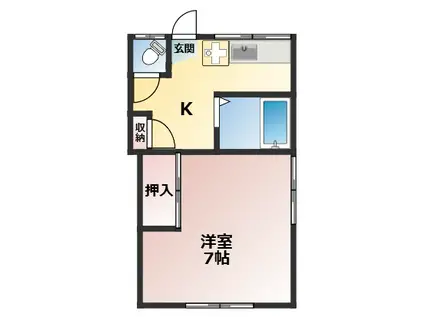 田中ハイツ(1K/2階)の間取り写真