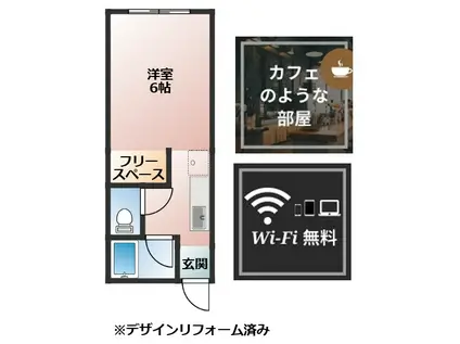 パナハイツ久保(ワンルーム/2階)の間取り写真