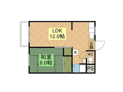 中村アパート(1LDK/2階)の間取り写真