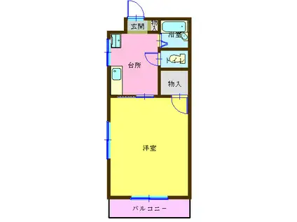 アークヒルズ上田II(1K/3階)の間取り写真