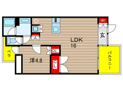 コナビレッジ(1LDK/1階)の間取り写真