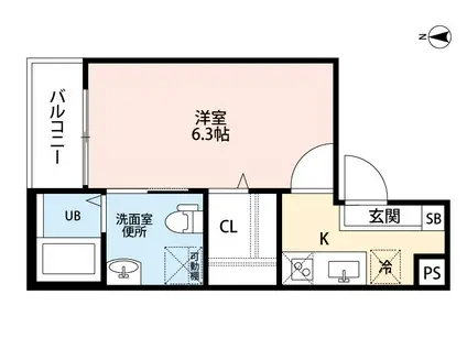 ペトリコール砂田(1K/2階)の間取り写真