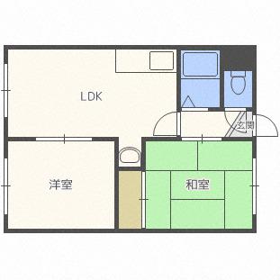 ラフォーレ北海(2LDK/1階)の間取り写真