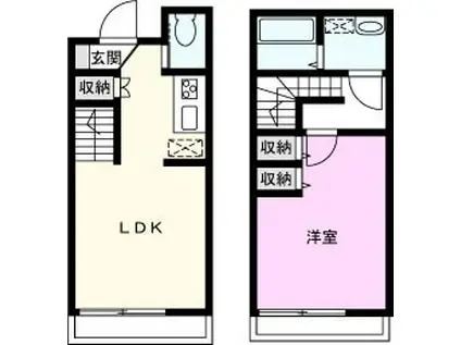 アステイオン(1LDK/1階)の間取り写真
